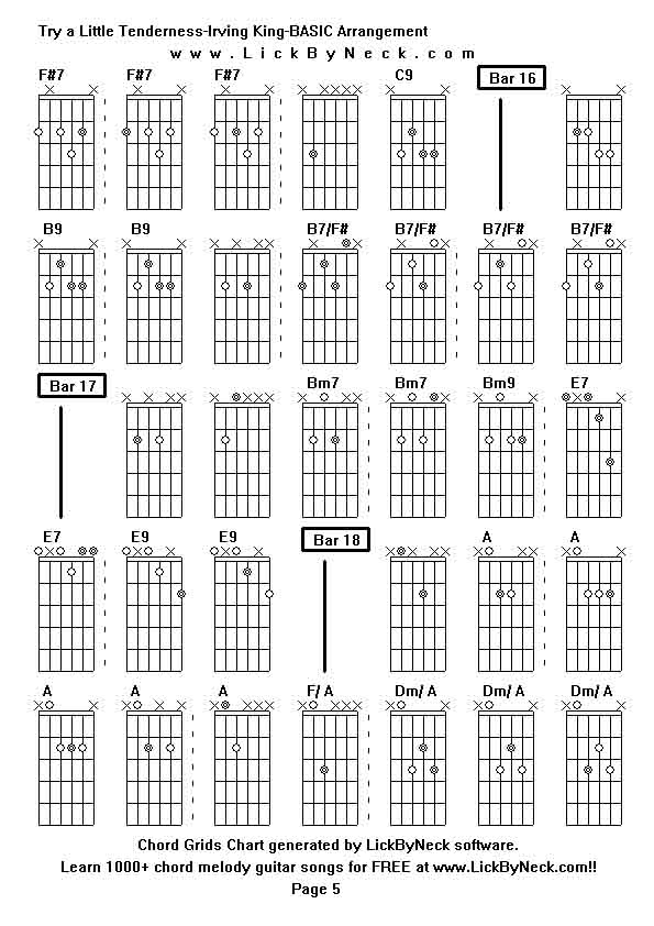 Chord Grids Chart of chord melody fingerstyle guitar song-Try a Little Tenderness-Irving King-BASIC Arrangement,generated by LickByNeck software.